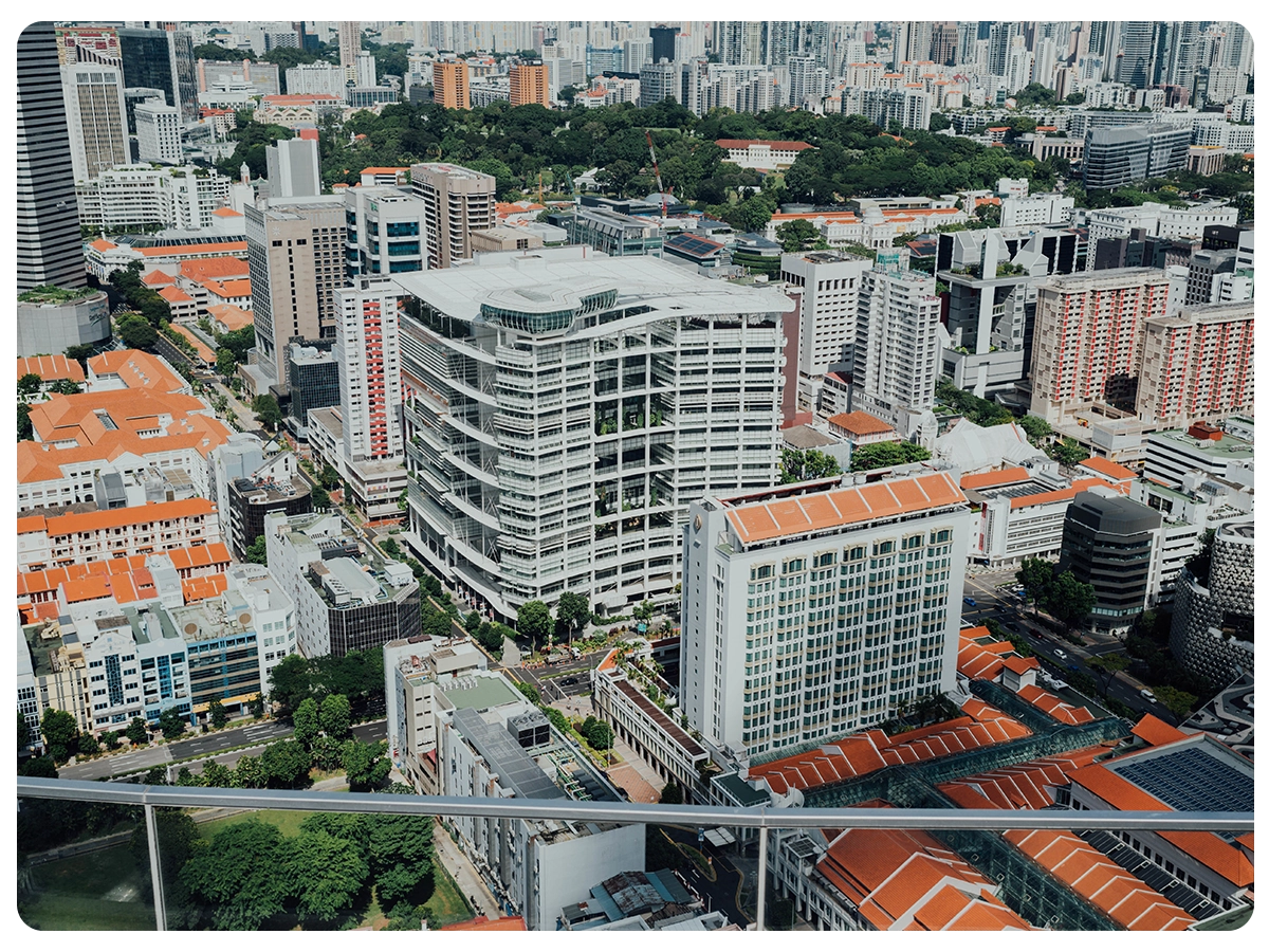 real estate sector in India