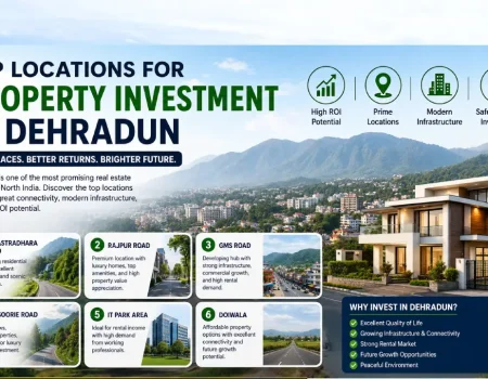 Top locations for property investment in Dehradun